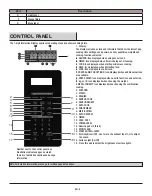 Preview for 9 page of Vissani 1006551104 Use And Care Manual