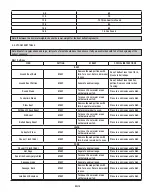 Preview for 16 page of Vissani 1006551104 Use And Care Manual