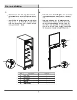 Preview for 10 page of Vissani 1006596957 Use And Care Manual