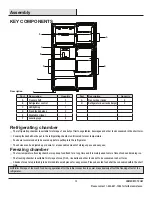 Preview for 13 page of Vissani 1006596957 Use And Care Manual