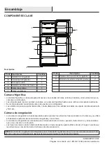 Preview for 31 page of Vissani 1006596957 Use And Care Manual