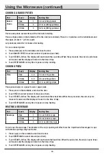 Preview for 16 page of Vissani 1006710520 Use And Care Manual