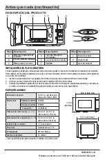 Preview for 27 page of Vissani 1006710520 Use And Care Manual