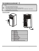 Preview for 4 page of Vissani 1007086601 Use And Care Manual