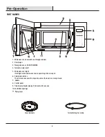 Preview for 6 page of Vissani 1007359252 Use And Care Manual