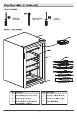 Preview for 6 page of Vissani HVBC430ST Use And Care Manual