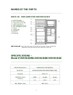 Preview for 4 page of Vissani HVDR430BE Instruction Manual