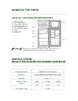 Предварительный просмотр 4 страницы Vissani HVDR450BE Instruction Manual