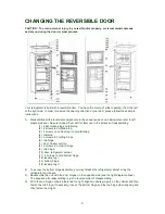 Предварительный просмотр 9 страницы Vissani HVDR450BE Instruction Manual