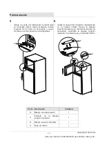 Preview for 30 page of Vissani MDTF18BKRPRO Use And Care Manual