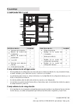 Preview for 32 page of Vissani MDTF18BKRPRO Use And Care Manual