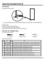 Preview for 10 page of Vissani MDUF7SS Use And Care Manual