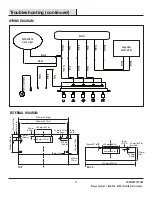 Preview for 17 page of Vissani QR023 Use And Care Manual