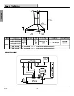 Preview for 16 page of Vissani QR814 Owner'S Manual