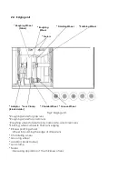 Предварительный просмотр 17 страницы Visslo F8 premier Operation Manual