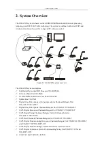 Предварительный просмотр 8 страницы vissonic CLEACON User Manual