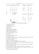 Предварительный просмотр 20 страницы vissonic CLEACON User Manual