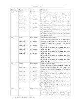 Предварительный просмотр 39 страницы vissonic CLEACON User Manual