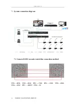 Preview for 14 page of vissonic VIS-CATC-B User Manual