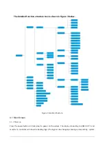 Preview for 9 page of vissonic VIS-CRS02-A User Manual