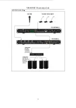 Preview for 18 page of vissonic VIS-FS100-A User Manual