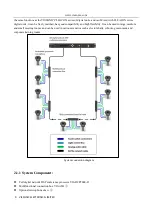 Preview for 9 page of vissonic VIS-GSK-F Instruction Manual