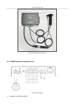 Preview for 11 page of vissonic VIS-GSK-F Instruction Manual