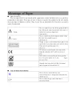 Preview for 2 page of vissonic VIS-VLI700A-16 User Manual