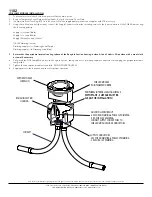 Предварительный просмотр 3 страницы Vista Architectural 1181 Installation Instructions