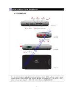 Preview for 7 page of Vista MiniD400 Installation & User Manual