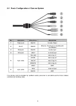 Предварительный просмотр 8 страницы Vista ONVIF VK2-4KX30IR-PM Installation Manual