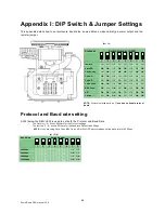 Предварительный просмотр 65 страницы Vista powerdome pro series Installation Manual