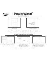 Preview for 1 page of Vista PowerWand Quick Start Manual