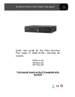 Vista QP04 series Quick User Manual preview