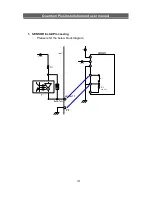 Preview for 107 page of Vista QP04-XXXhf Installation And User Manual