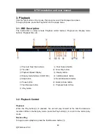 Preview for 20 page of Vista QTVI08L Installation And User Manual