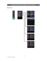 Preview for 20 page of Vista Quantum PLUS H.264 Installation And User Manual