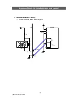 Preview for 122 page of Vista Quantum PLUS H.264 Installation And User Manual