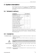 Preview for 12 page of Vista SmartDisc 02 VLS-02DR Series Installation Instructions Manual