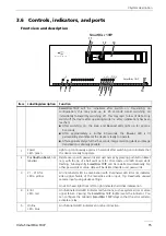 Preview for 16 page of Vista SmartDisc 10IP Installation Instructions Manual