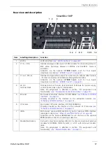 Preview for 18 page of Vista SmartDisc 10IP Installation Instructions Manual