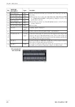 Preview for 21 page of Vista SmartDisc 10IP Installation Instructions Manual