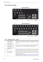 Preview for 19 page of Vista SmartDisc 4/10 VLS-04DR-Series Installation Instructions Manual