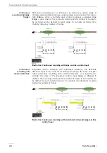 Preview for 41 page of Vista SmartDisc 4/10 VLS-04DR-Series Installation Instructions Manual