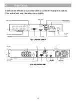 Preview for 5 page of Vista VA-DVR0405MP Quick Manual