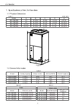 Предварительный просмотр 6 страницы Vista VAF-24A308I Owner'S Manual