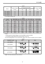 Preview for 7 page of Vista VAF-24A308I Owner'S Manual