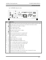 Предварительный просмотр 13 страницы Vista VDC1604 Instruction Manual