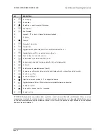 Предварительный просмотр 14 страницы Vista VDC1604 Instruction Manual