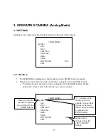 Preview for 20 page of Vista VK-C402DN Install And User Manual